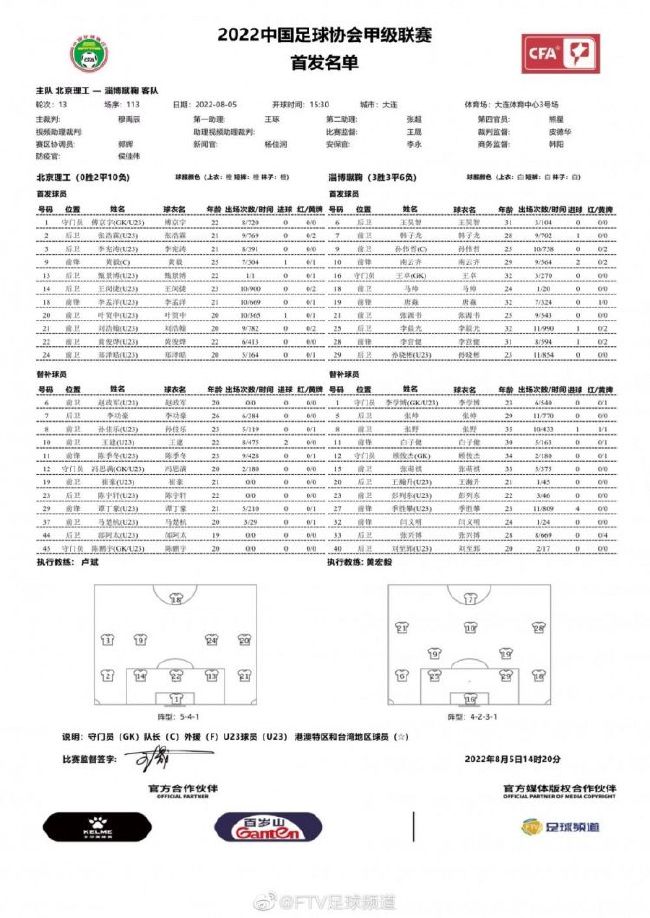 锡安21+10+8莺歌26+5马卡24+10+5鹈鹕3人20+力克爵士鹈鹕今日坐镇主场迎战爵士，这是双方本赛季的第三次交手，前两次鹈鹕客场连战爵士但都铩羽而归。